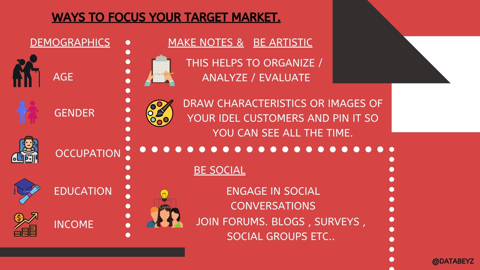 Ways to Focus Your Target Market | Databeyz